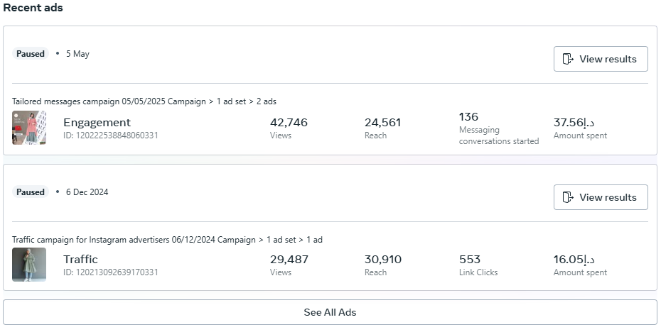 Social Media Results